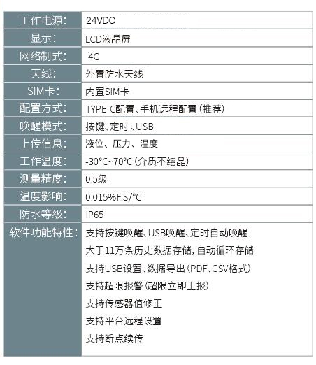 無線遠(yuǎn)傳壓力變送器