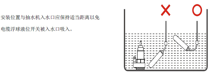 電纜浮球液位開關(guān)安裝注意事項