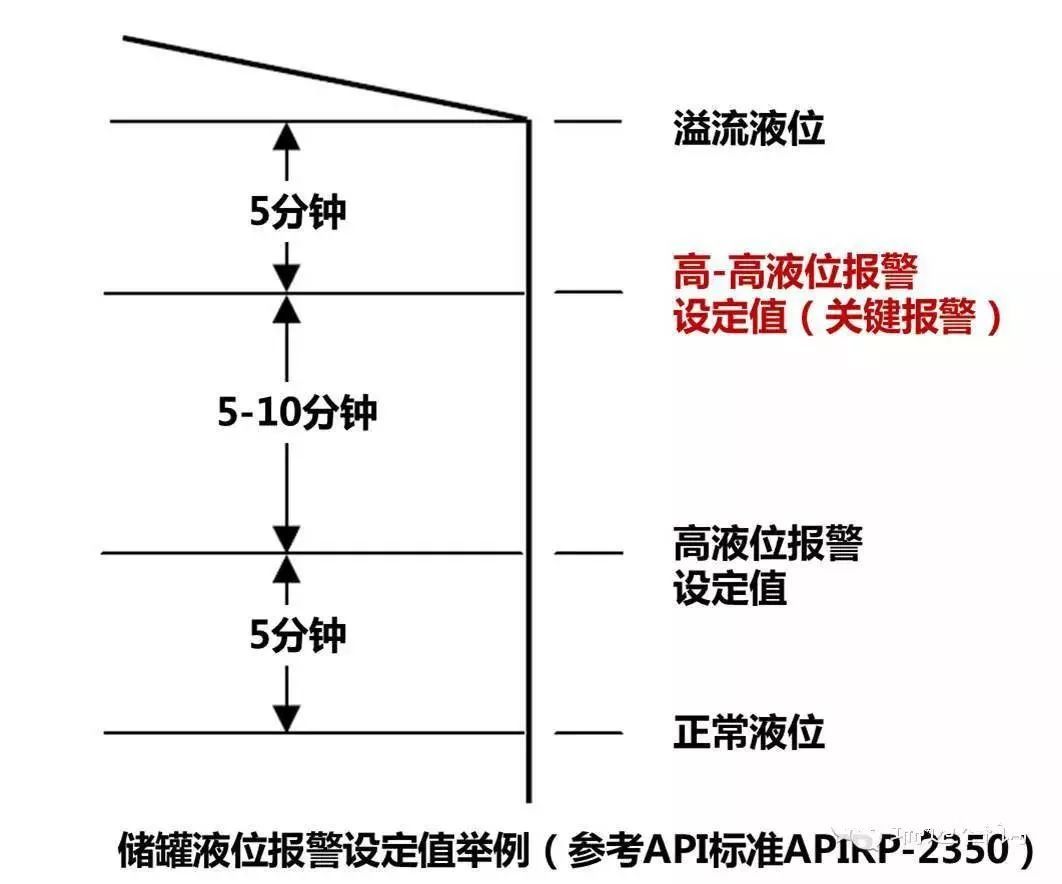點(diǎn)擊進(jìn)入看圖評論